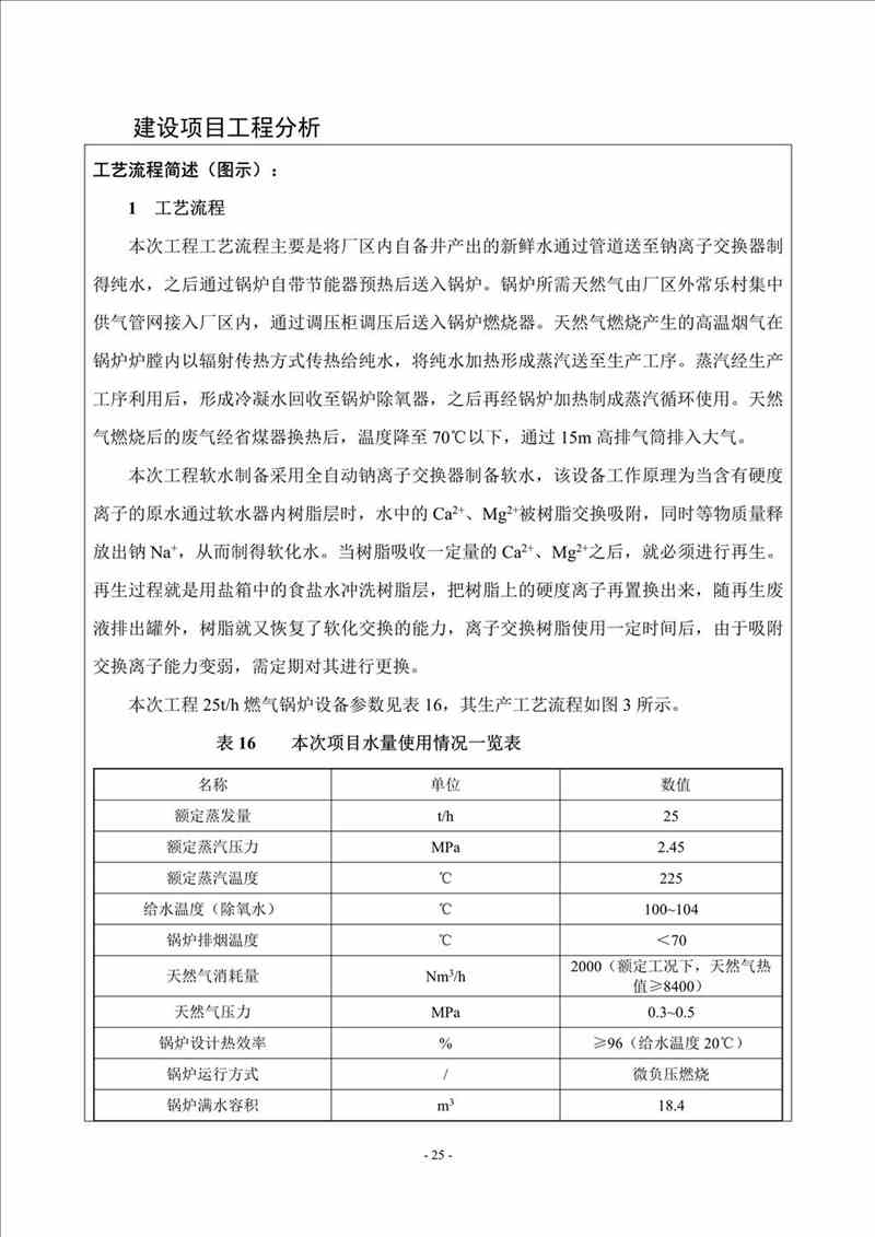 關于我司25噸/時燃氣鍋爐項目的公示