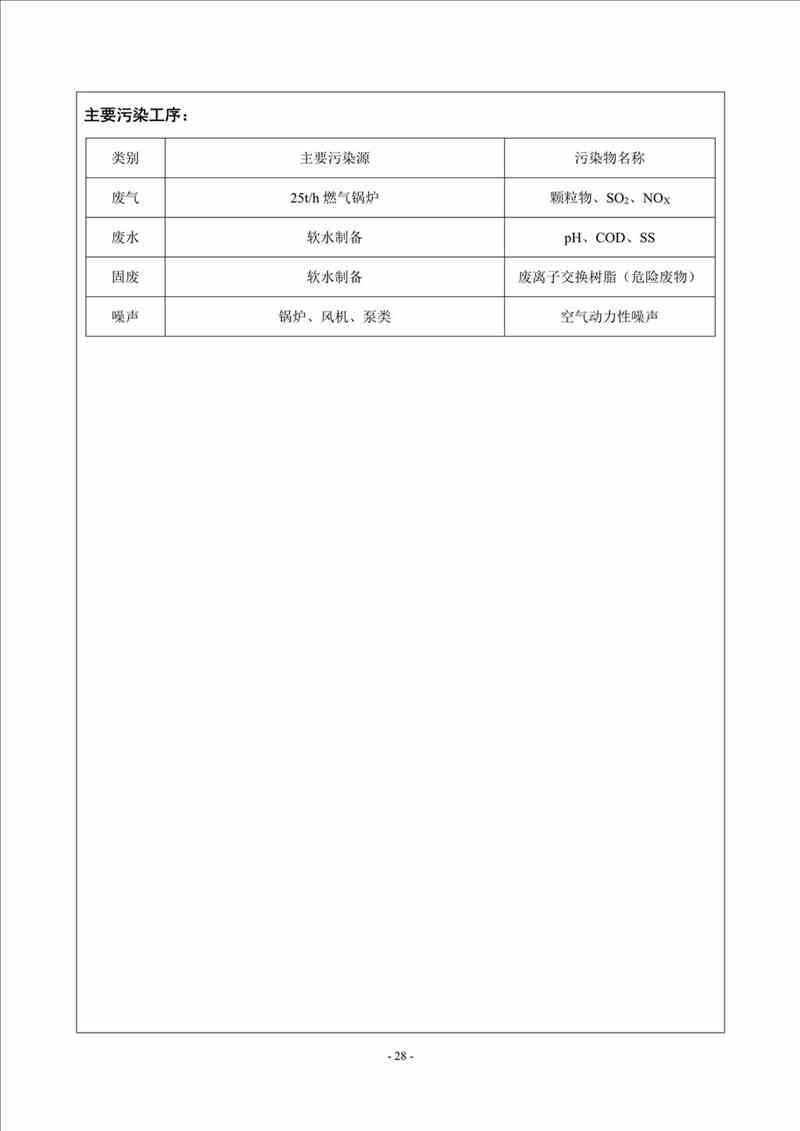 關于我司25噸/時燃氣鍋爐項目的公示