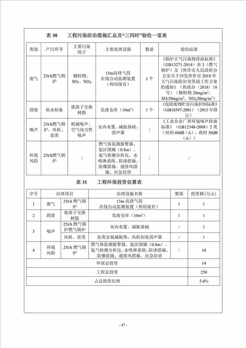 關于我司25噸/時燃氣鍋爐項目的公示